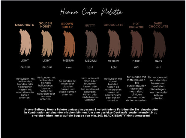 Henna Starterset